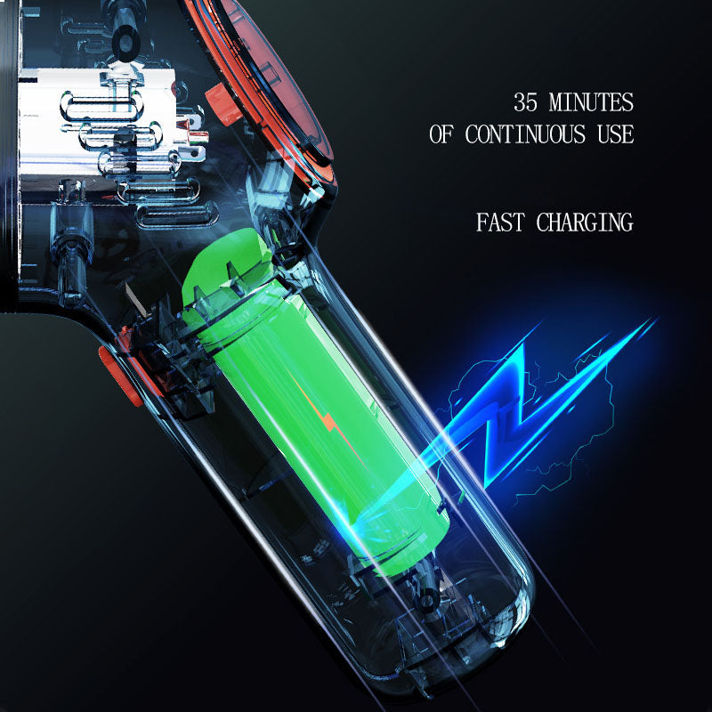 Pet Hair Removal Vacuum