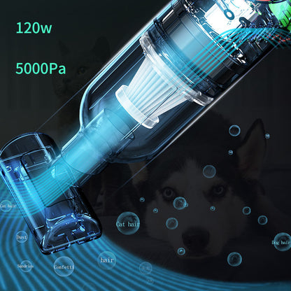 Pet Hair Removal Vacuum